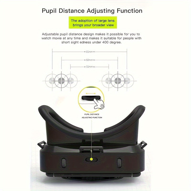 Visore VR 3D Passivo per Smartphone (FOV 120°)