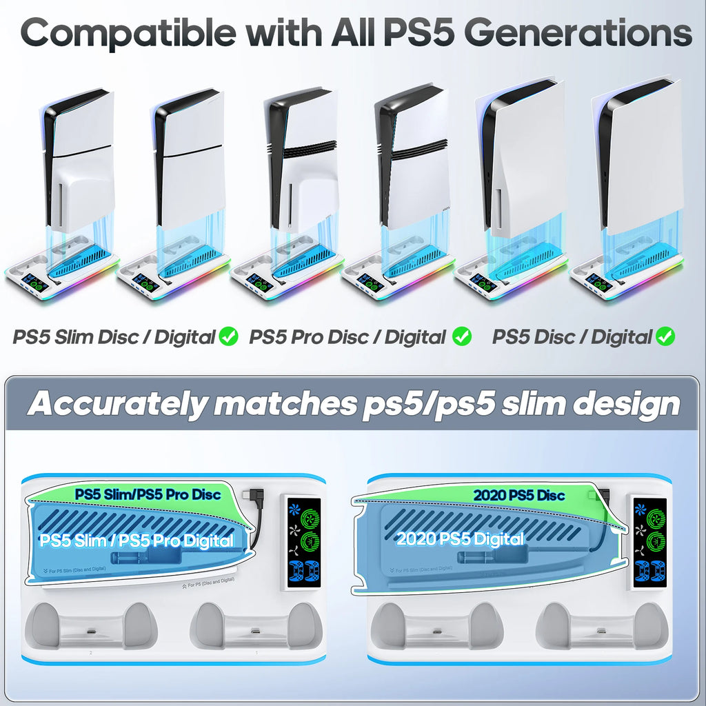 Supporto Verticale OIVO 3-in-1 per PS5/PS5 Slim/PS5 Pro