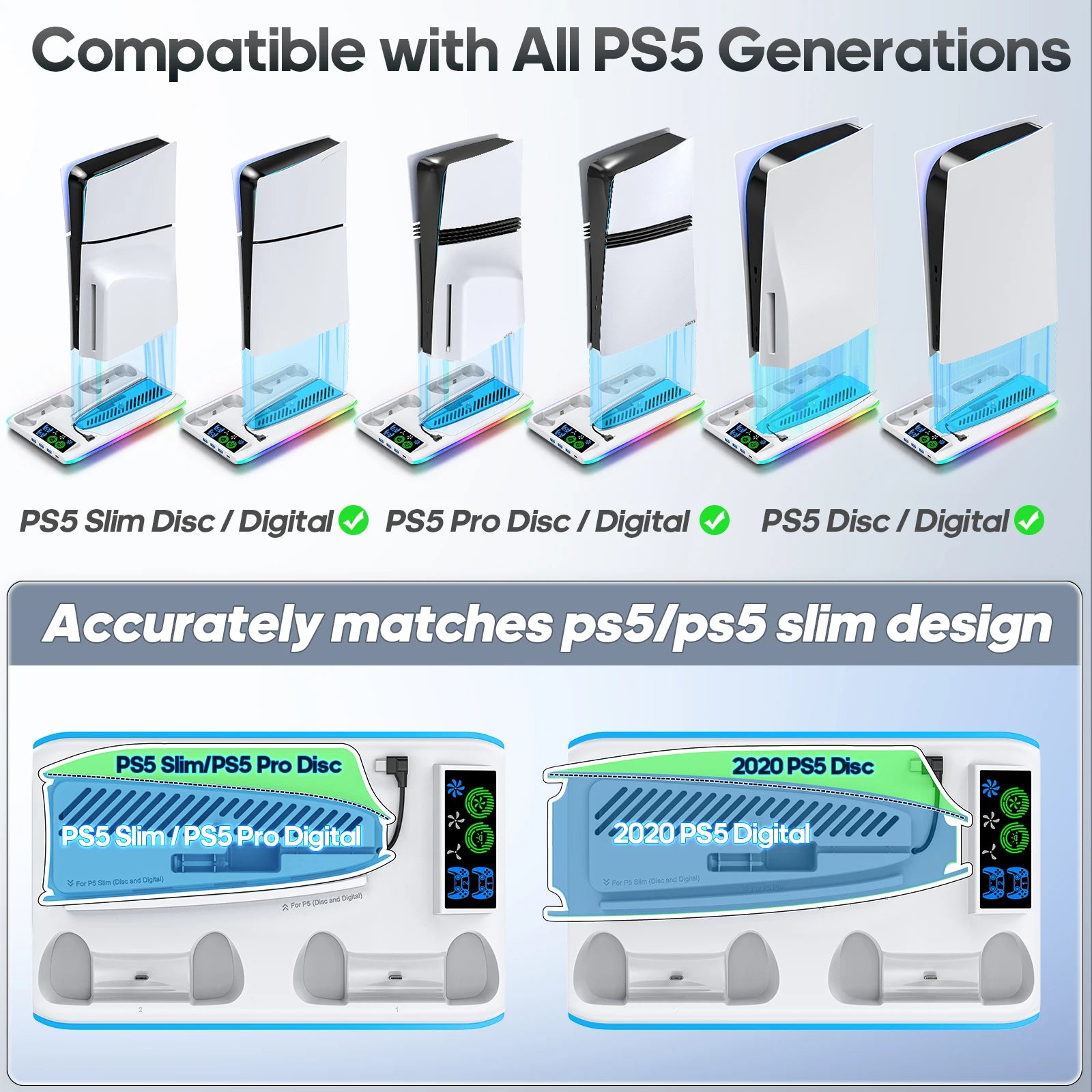 Supporto Verticale OIVO 3-in-1 per PS5/PS5 Slim/PS5 Pro