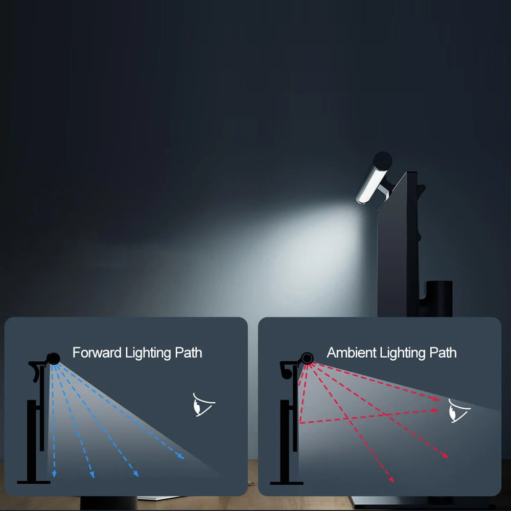 Barra Luminosa Smart per Monitor XIAOMI MIJIA 1S