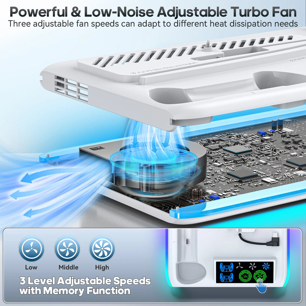 Supporto Verticale OIVO 3-in-1 per PS5/PS5 Slim/PS5 Pro