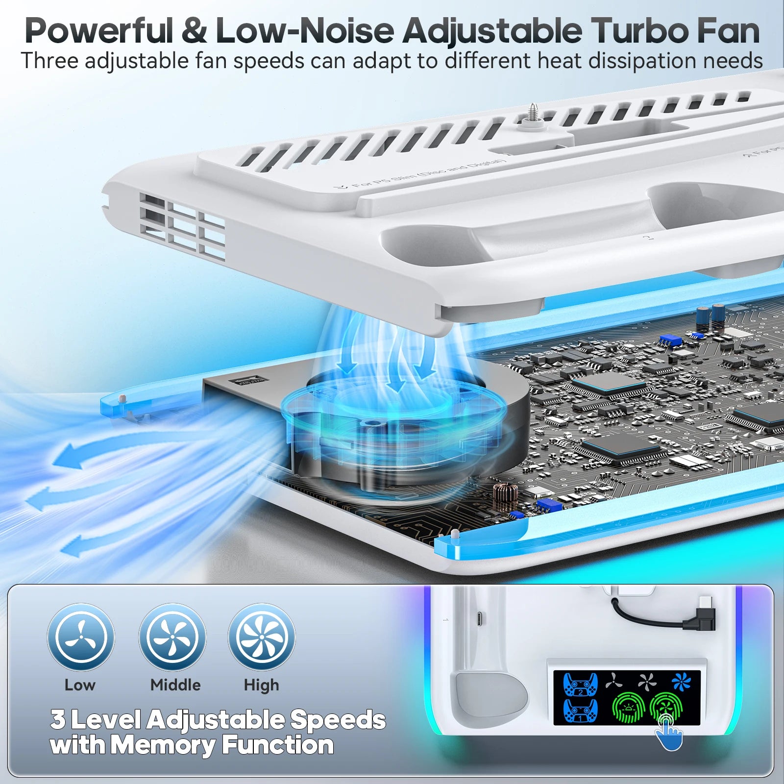 Supporto Verticale OIVO 3-in-1 per PS5/PS5 Slim/PS5 Pro